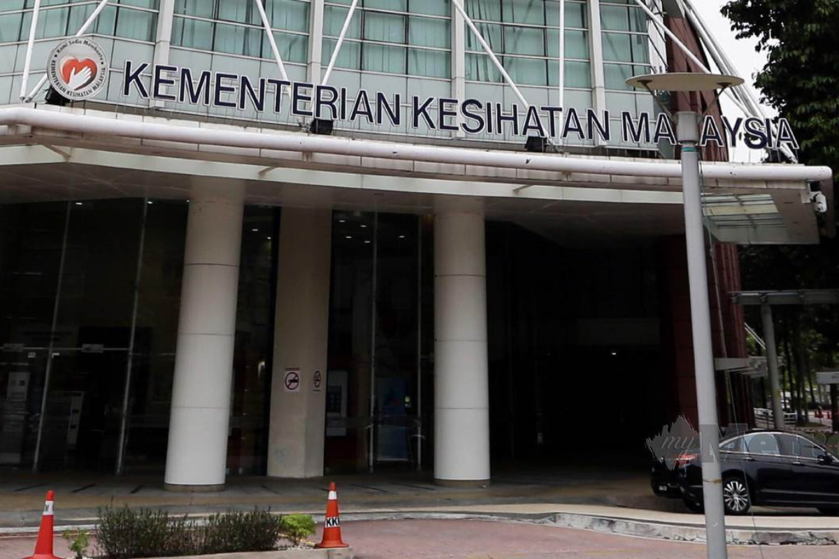 Safeguarding Health Assets