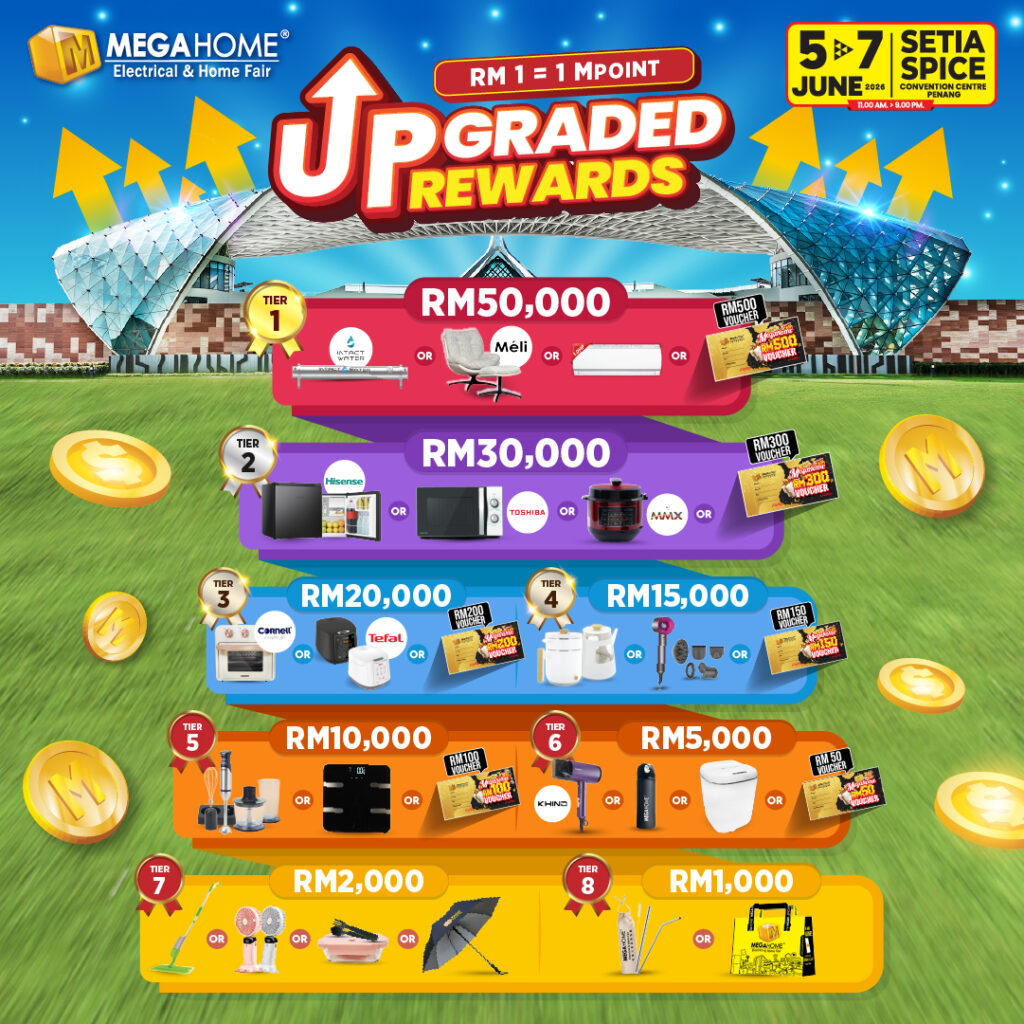 The M Points Reward System: A Genuine Benefit for Repeat Visitors