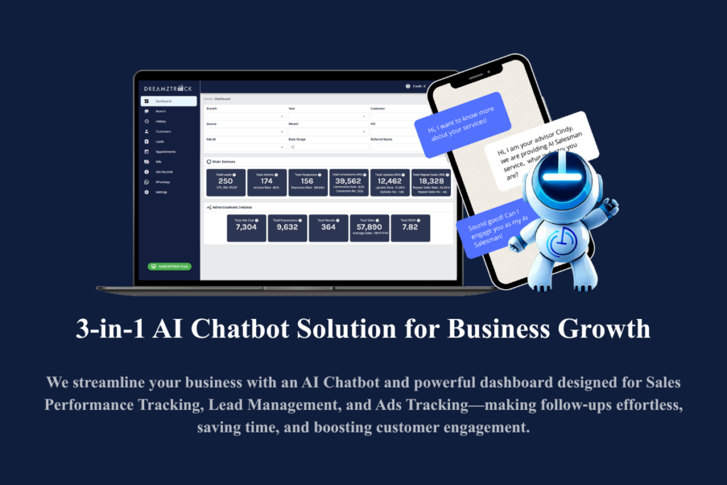 Comprehensive Services Offered by the WhatsApp AI Salesperson