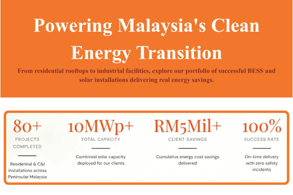 how to reduce TNB maximum demand charge