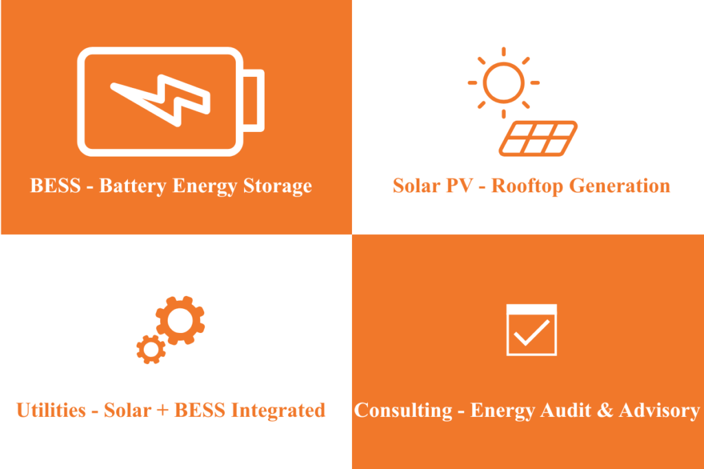 Reduce Electricity Bill Factory Malaysia