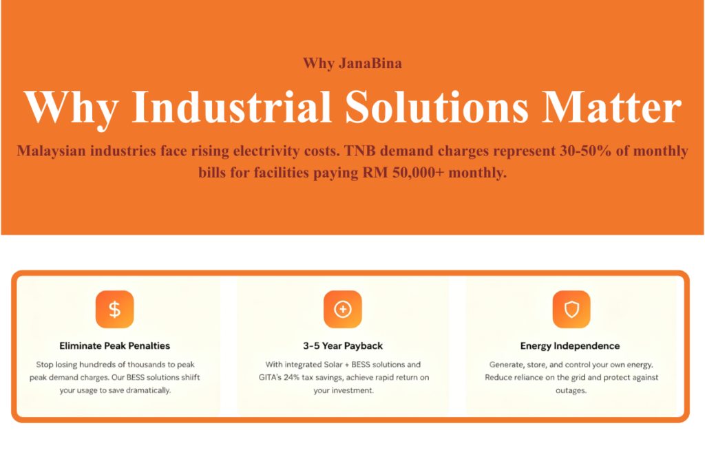 Specialized BESS Solutions for Data Centers and Telecom Facilities