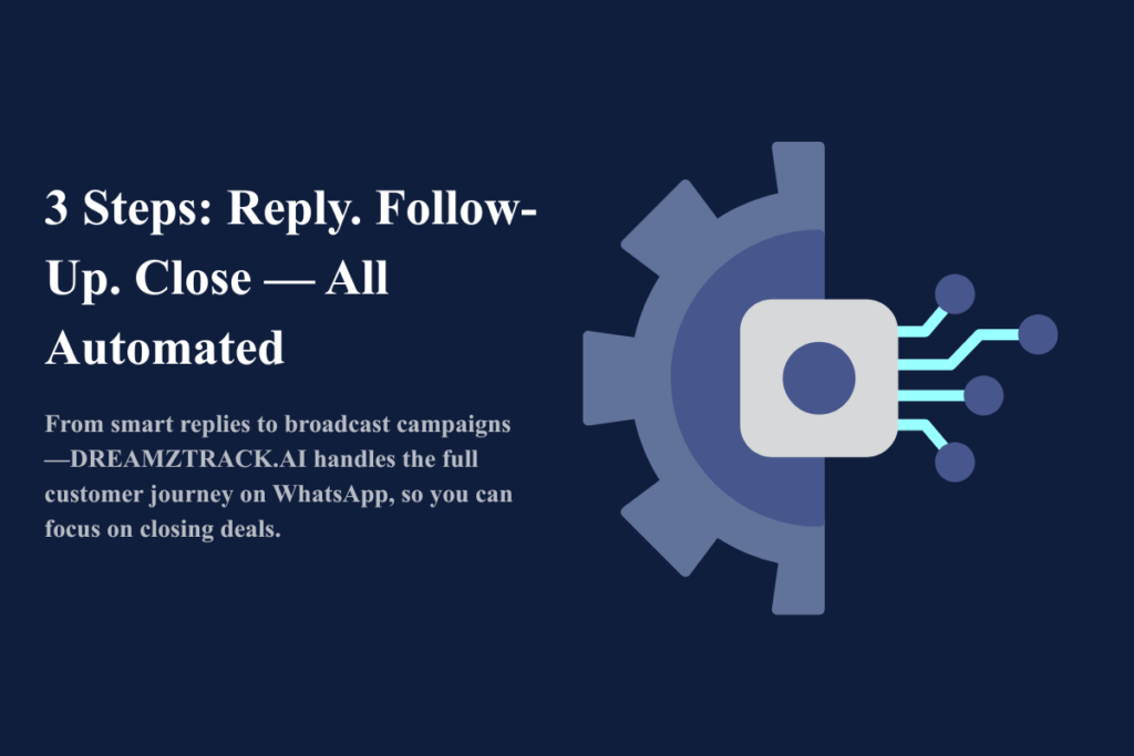 Zero-Code Architecture Guarantees Seamless WhatsApp Automation for SMEs