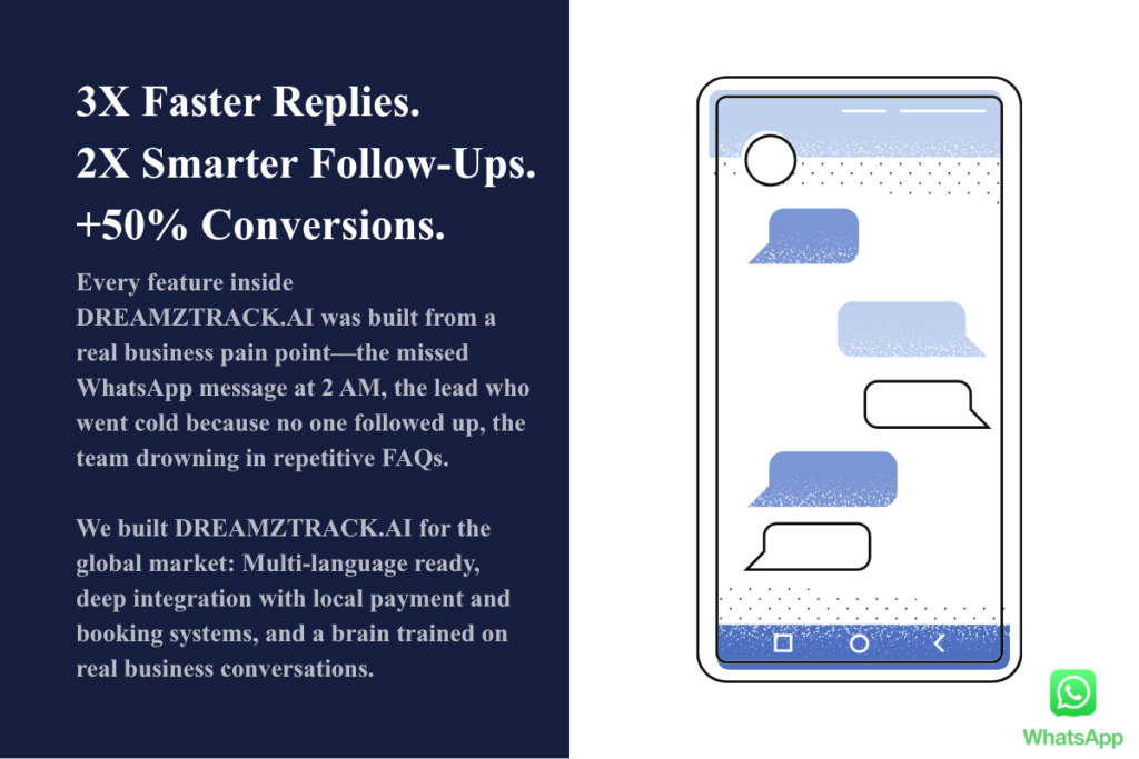 WhatsApp auto-response and customer service automation
